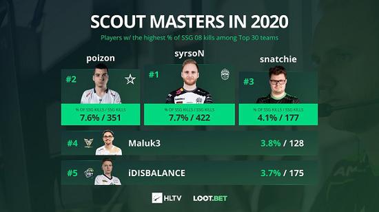 王者荣耀花木兰半肉出装攻略详解