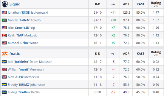 Krafton全球创作者计划新活动重磅推出《PUBG》与《MIMESIS》内容创作机遇
