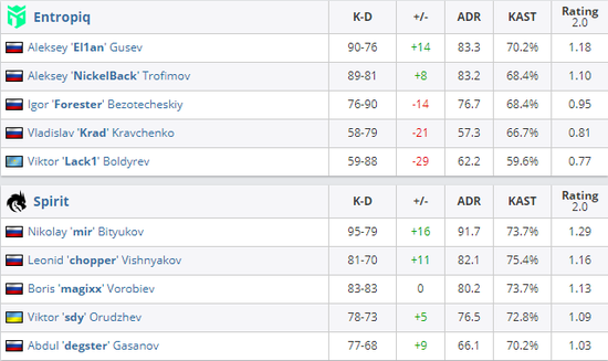 中蒙俄国际青少年冰球邀请赛精彩开幕